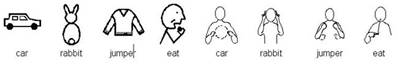 Makaton symbols