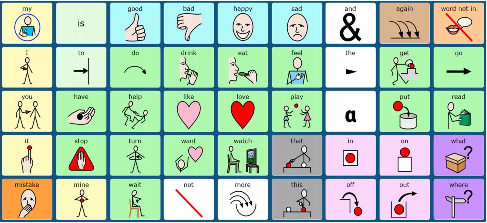 paper-based-aac-cenmac