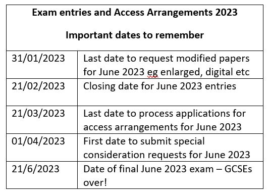 Exam entries and Access Arrangements 2023