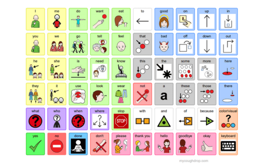 60 core symbols downloadable from mycoughdrop.com