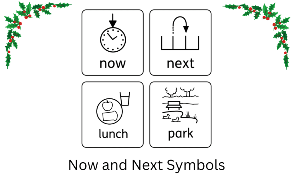 Now And Next Symbols Now and Next Symbols