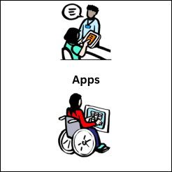 Access Apps Access Apps