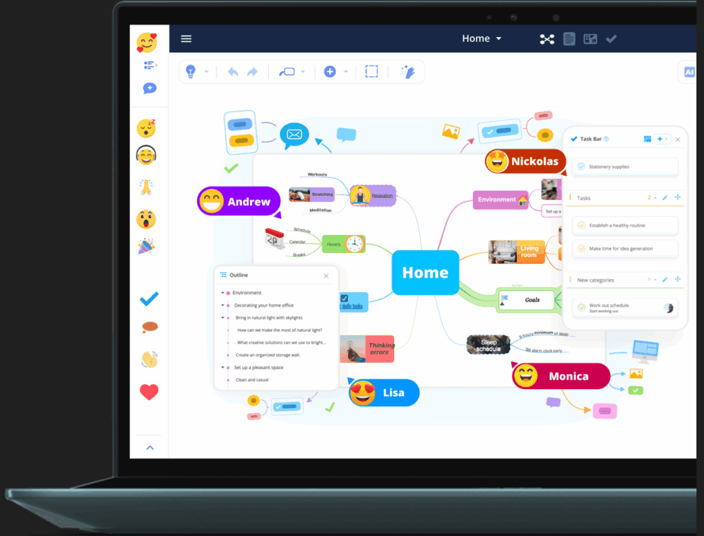 Ayoa Mind Mapping Ayoa Mind Mapping