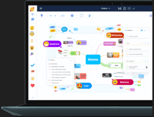 Ayoa Mind Mapping Ayoa Mind Mapping