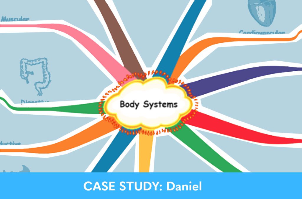 CASE STUDY: Daniel CASE STUDY: Daniel