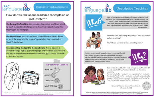 AAC Language Lab Resource