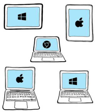 Various tablets and laptop computers
